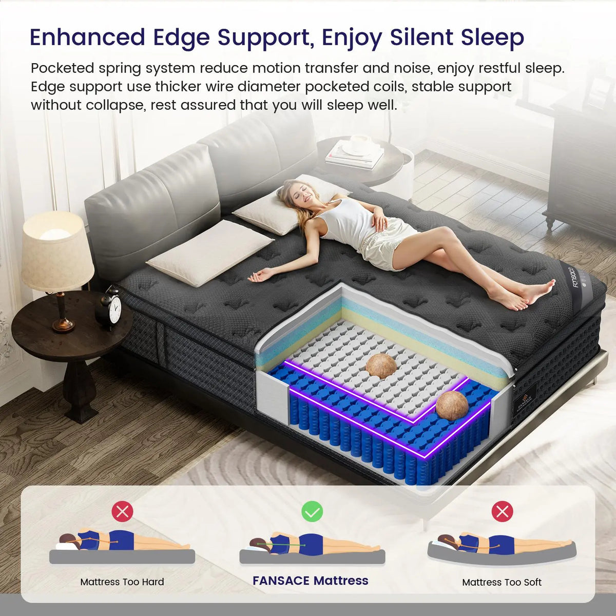 FANSACE 12/14/16 Inch Twin/Queen/King/California King Size Hybrid Mattress in a Box, Fiberglass-Free Euro Top Memory Foam Mattress, Gel Cooling Layer, Medium Firm, Pocket Spring Support, Strong Edge Support, Breathable Comfort