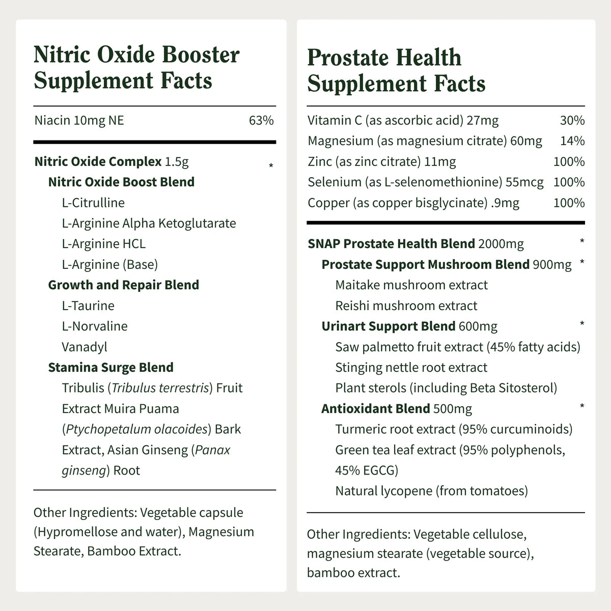 Ultimate Men'S Health Bundle - Snap Supplements - Nitric Oxide Booster 60Ct + Prostate Health Bundle - Natural Supplement Capsules - Support Blood Circulation & Prostate Health