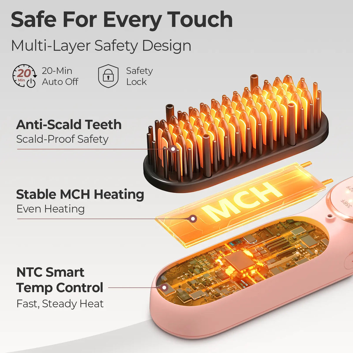 CONLWIN 2026 New Cordless Hair Straightener Brush, Portable for Travel Touch-Ups,Oil Nourished Salon Straightening Brush, Negative Ions Anti-Frizz, anti Scalding Ceramic Hot Comb with 3 Heat & Safety Lock,Dorm Essentials