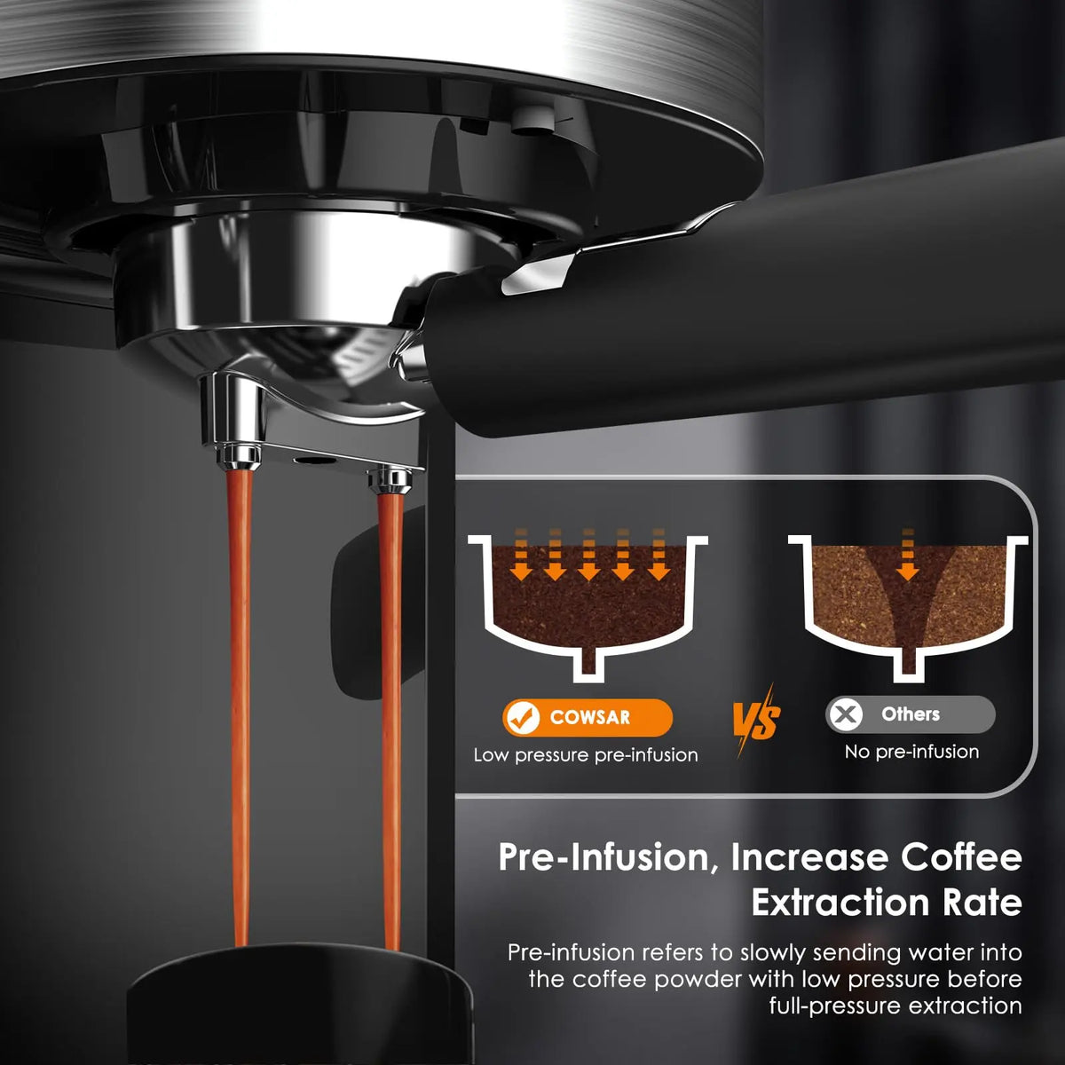Cafetera Espresso COWSAR 20 Bar