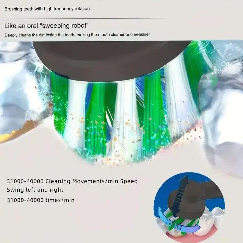 Cepillo Dental Eléctrico + 8 Cabezales
