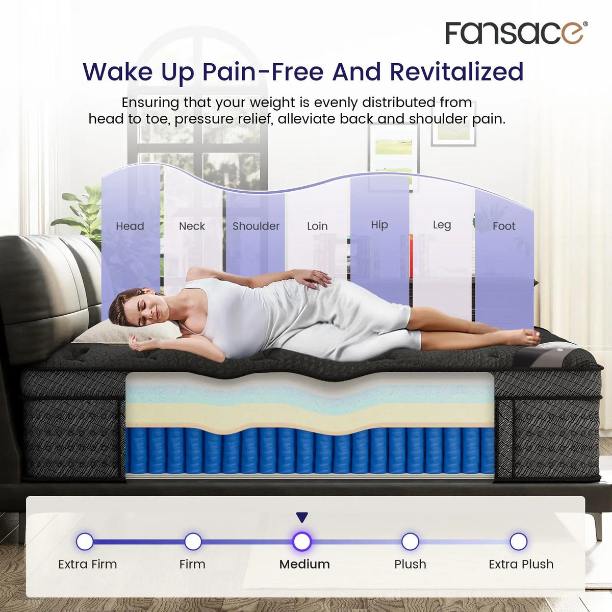 FANSACE 12/14/16 Inch Twin/Queen/King/California King Size Hybrid Mattress in a Box, Fiberglass-Free Euro Top Memory Foam Mattress, Gel Cooling Layer, Medium Firm, Pocket Spring Support, Strong Edge Support, Breathable Comfort