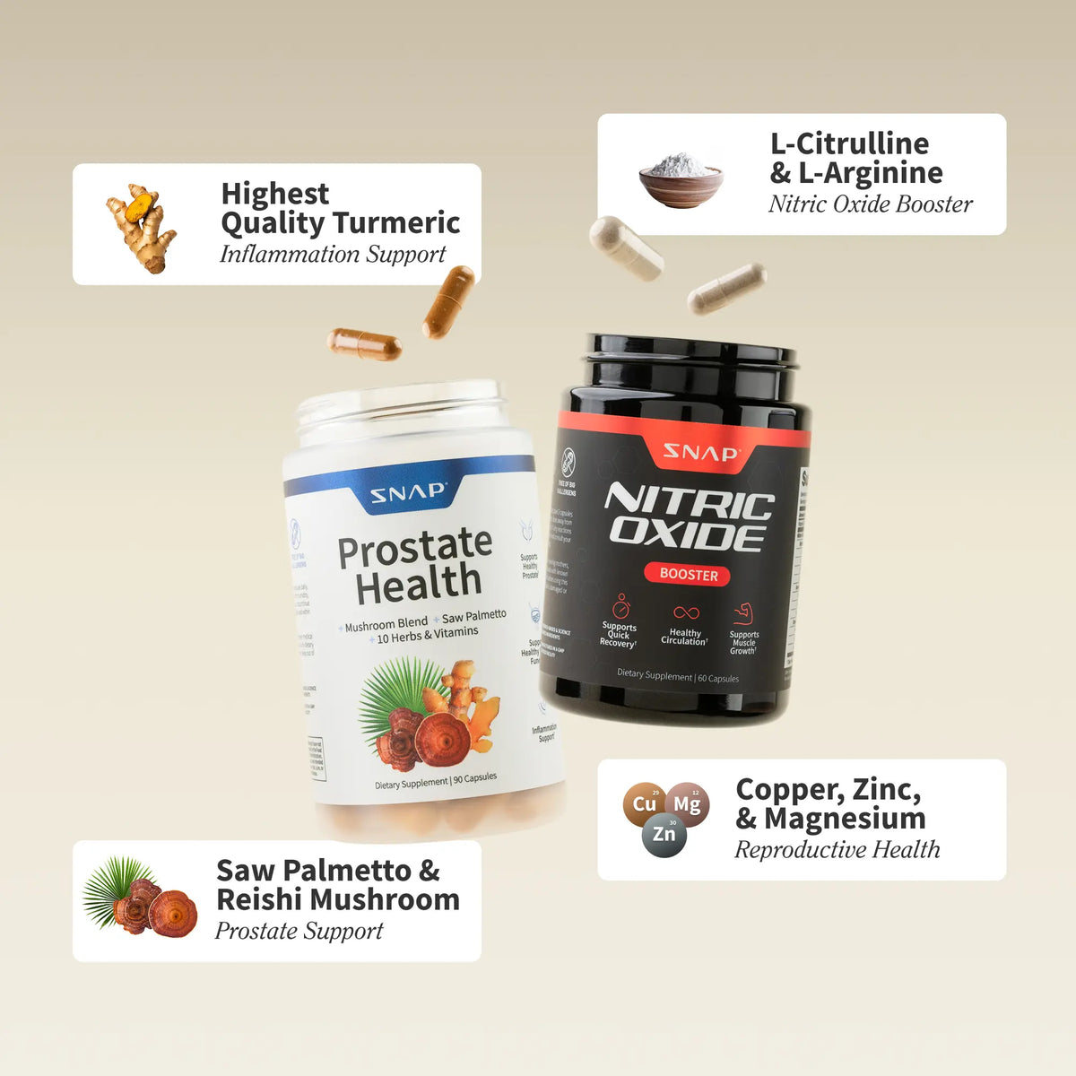Ultimate Men'S Health Bundle - Snap Supplements - Nitric Oxide Booster 60Ct + Prostate Health Bundle - Natural Supplement Capsules - Support Blood Circulation & Prostate Health