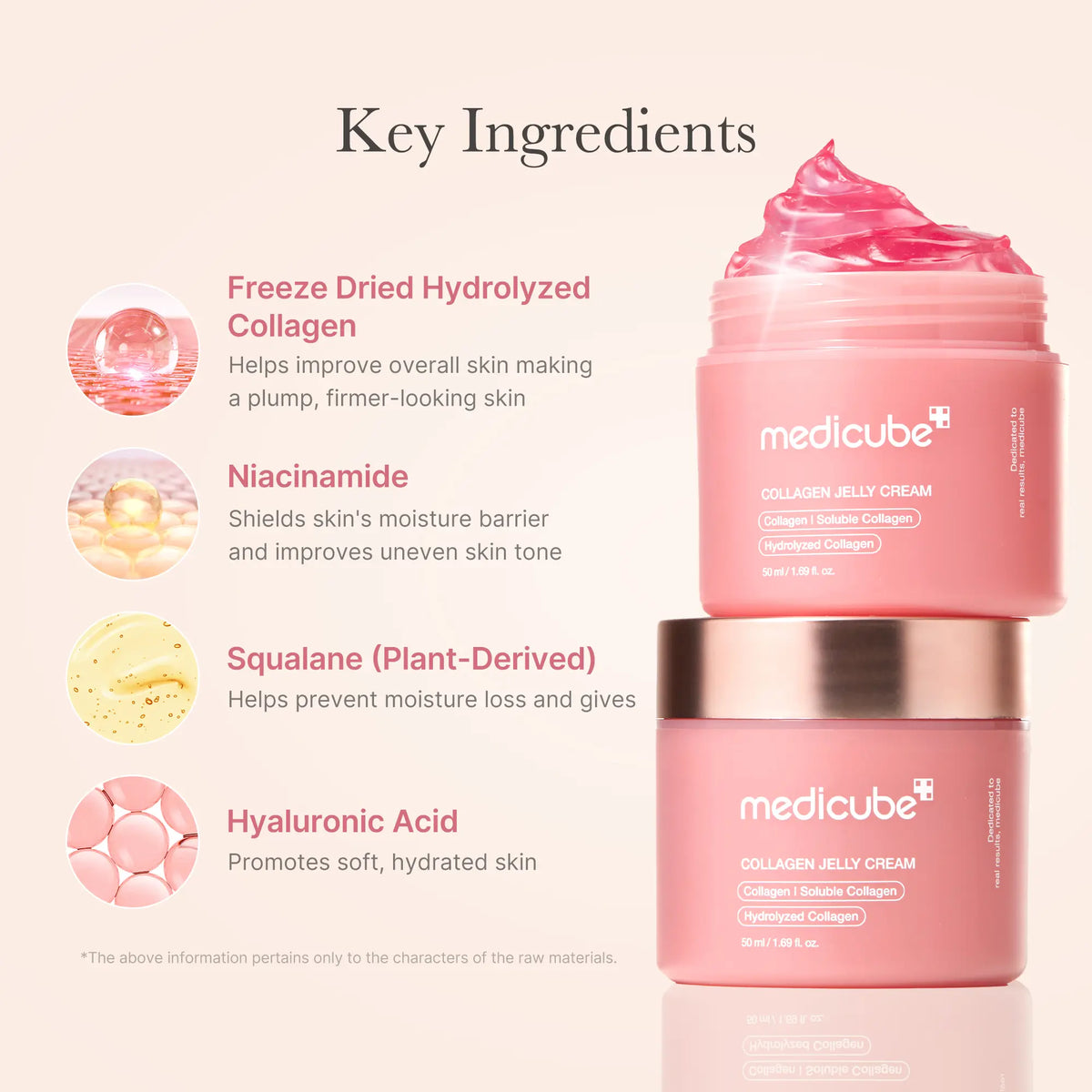 Set Medicube Glass Glow (8 piezas)