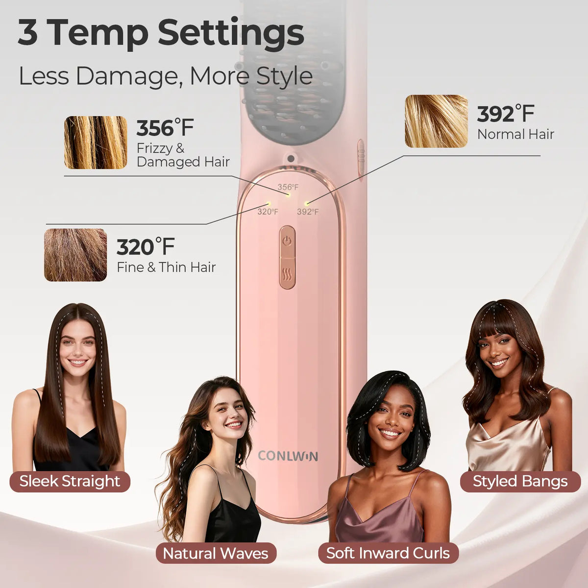 CONLWIN 2026 New Cordless Hair Straightener Brush, Portable for Travel Touch-Ups,Oil Nourished Salon Straightening Brush, Negative Ions Anti-Frizz, anti Scalding Ceramic Hot Comb with 3 Heat & Safety Lock,Dorm Essentials