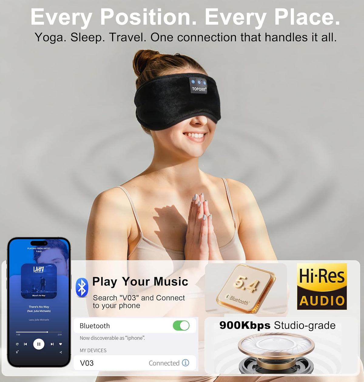 Antifaz para Dormir con Audio Bluetooth