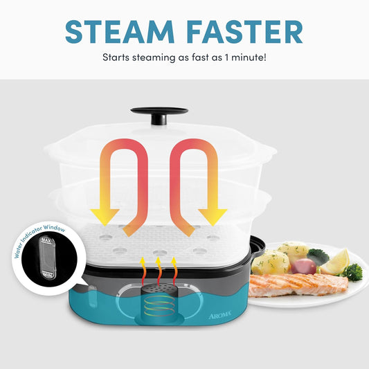 ® Double Food Steamer Basket and Electric Rice Steamer with Easy-Read Water Level and Timer