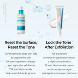Set Dr. Melaxin Corrector de Manchas