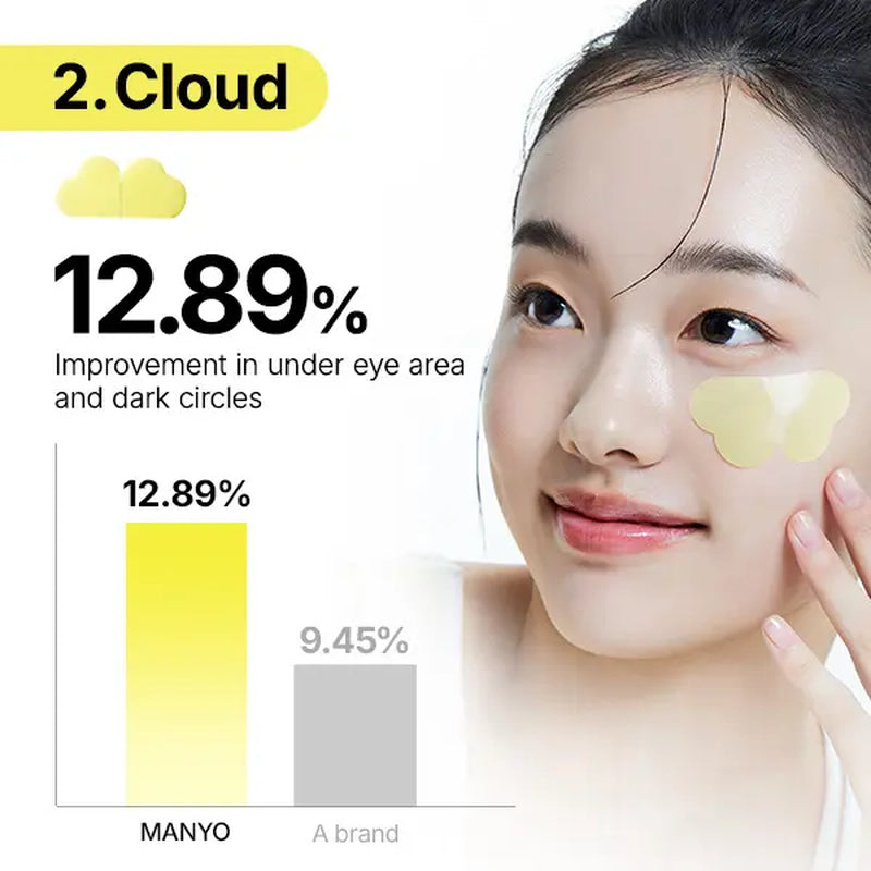 Parches Manyo Glutathione Manchas